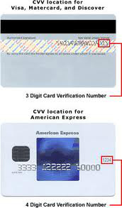3-digit or 4-digit verification number on credit card